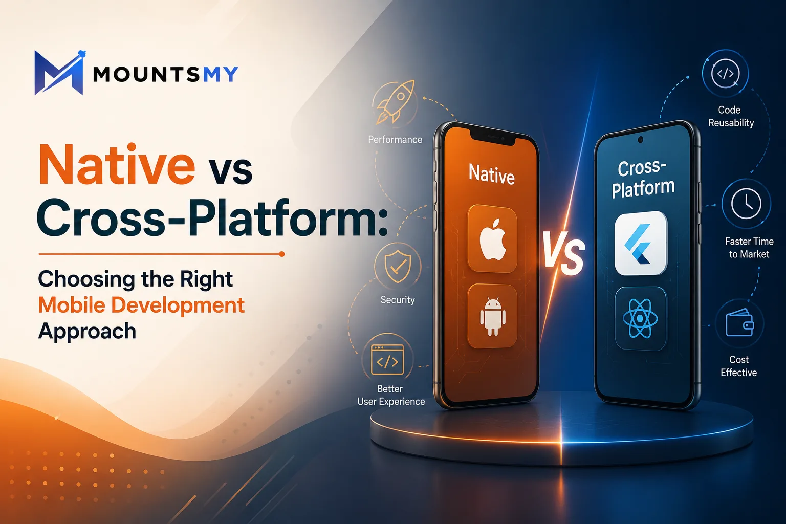 Native vs Cross-Platform Mobile Development