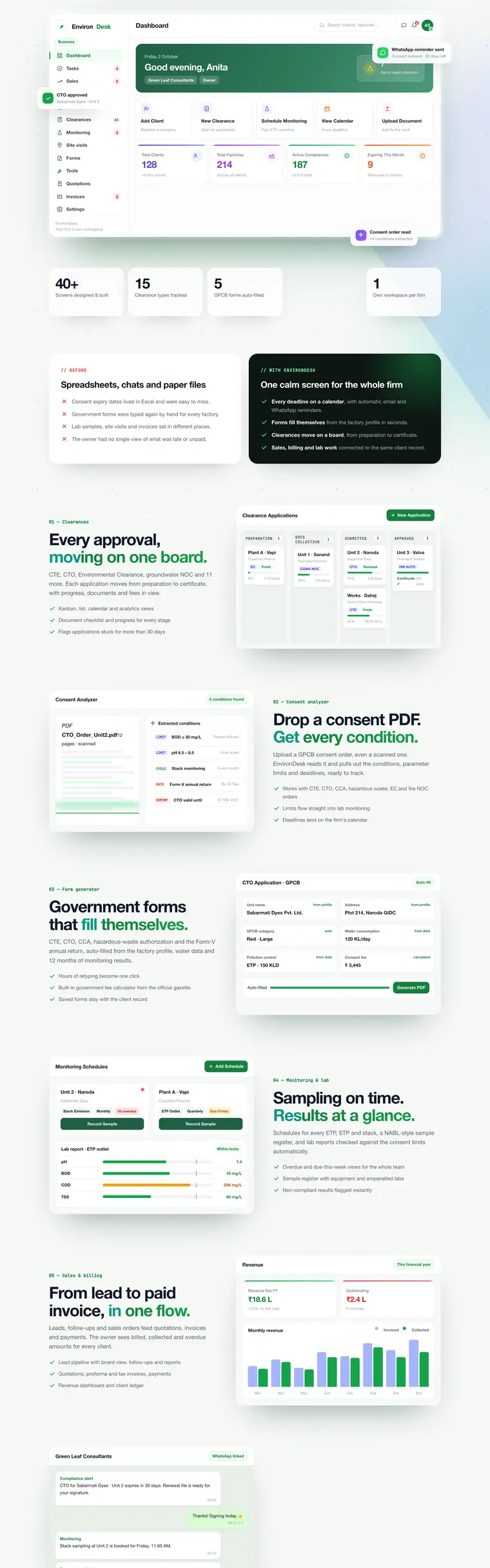 EnvironDesk — case study screens