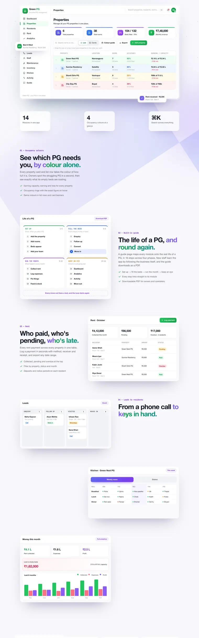 Green PG — case study screens